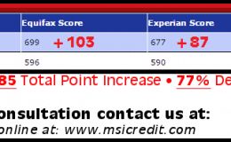 MSI Credit Solutions B4&A 14