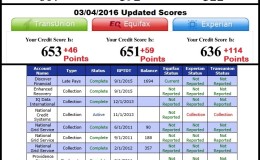 Nonei 5.20.2016 Scores